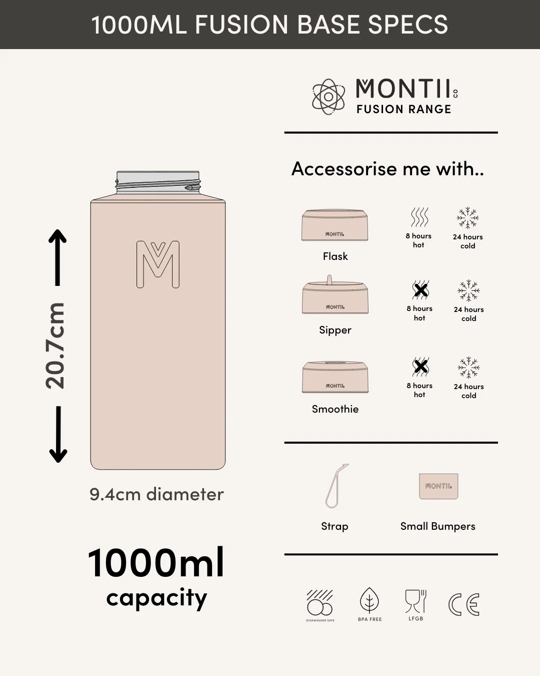 MontiiCo Universal Insulated Base 1L - Lagoon